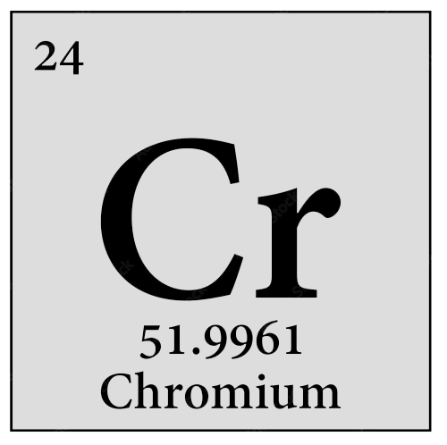 Chromium is Found in Pure Shilajeet