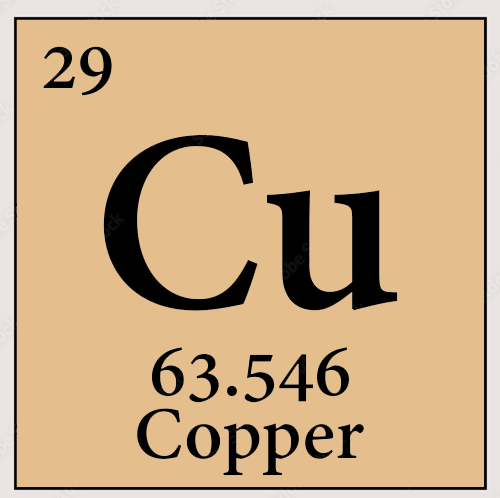 Copper is Found in Pure Shilajeet